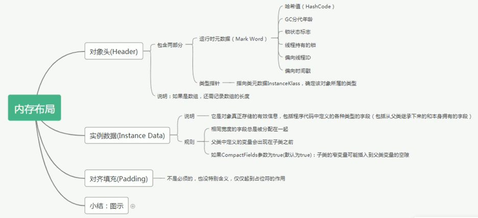 Java多线程编程-2 - 图7