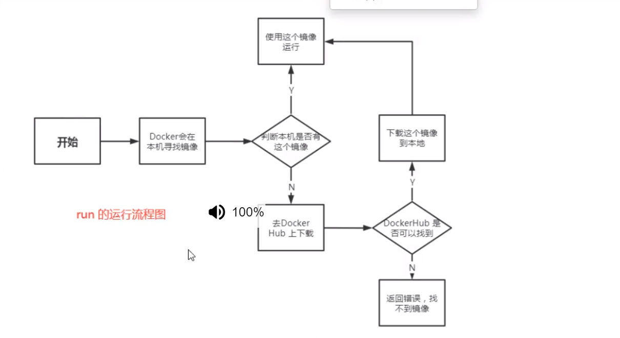 image-20200913190413862.png
