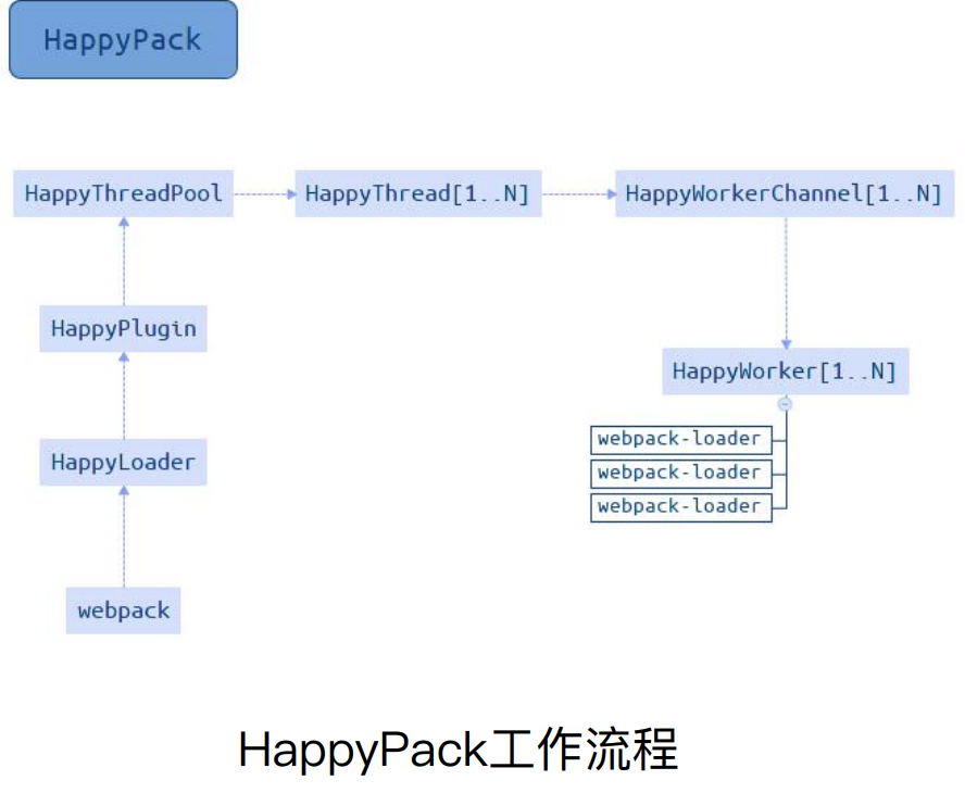 截屏2022-02-19 下午2.39.59.png