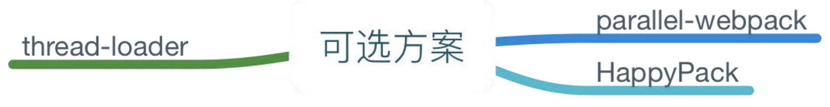 截屏2022-02-19 下午2.37.56.png