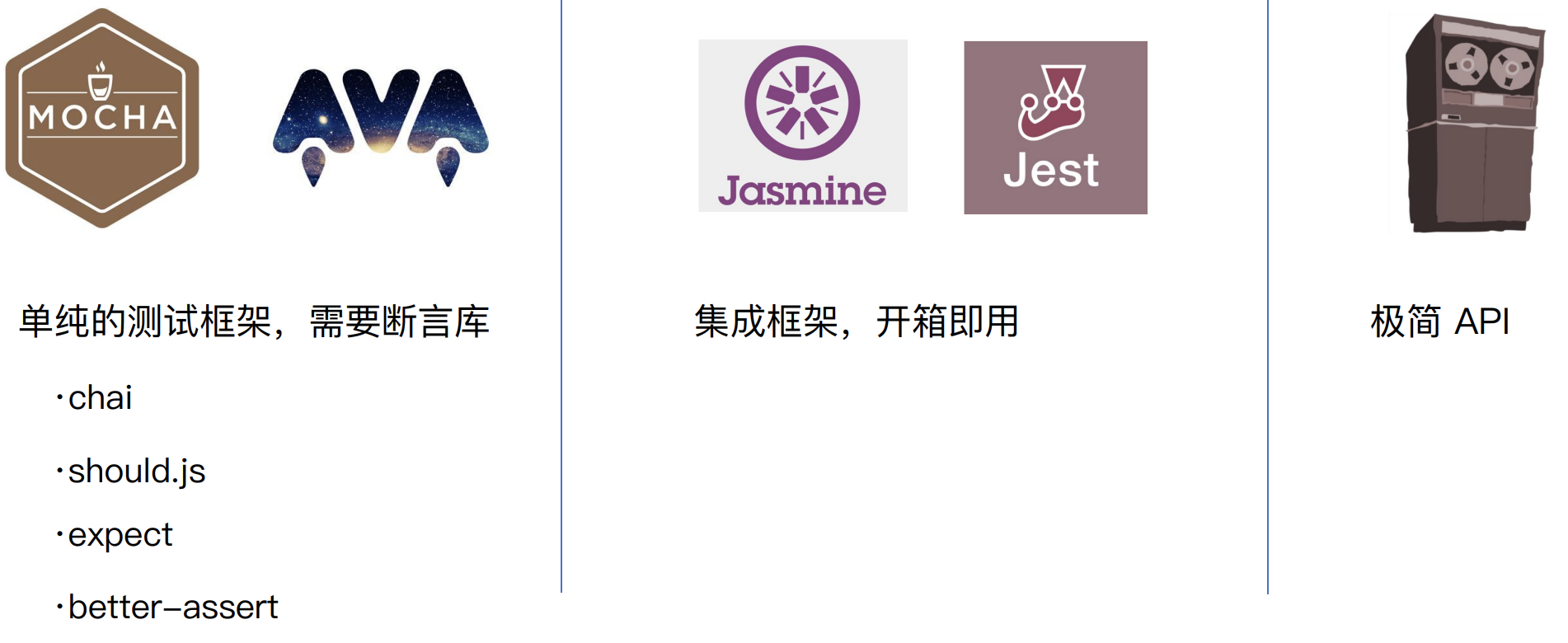 截屏2022-02-18 下午3.18.07.png