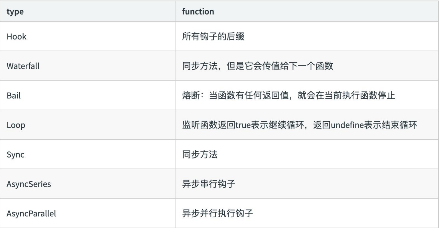 截屏2022-02-21 下午4.59.31.png