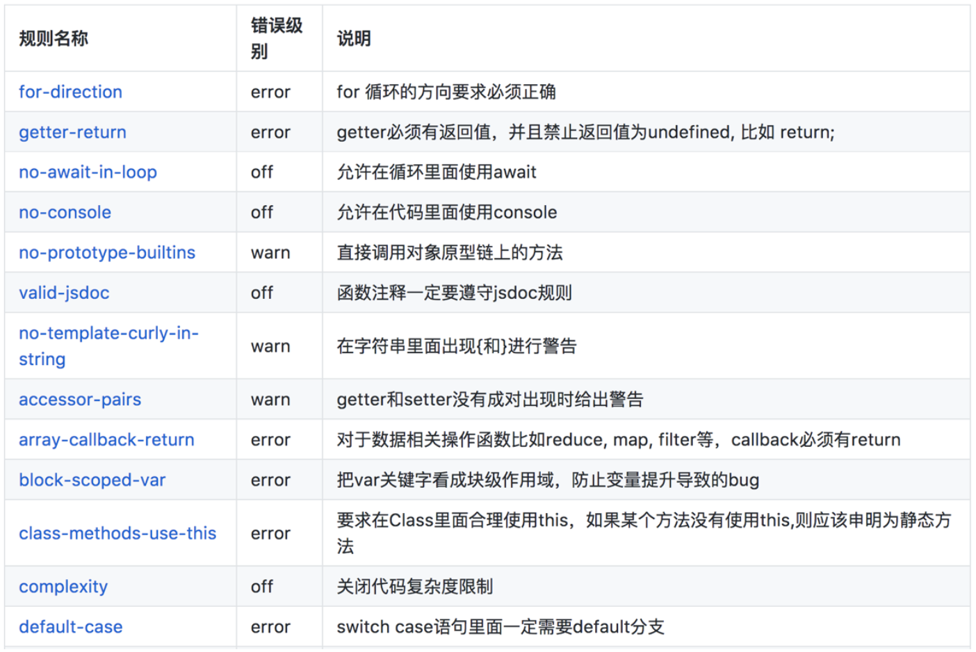 截屏2022-02-12 下午7.46.37.png