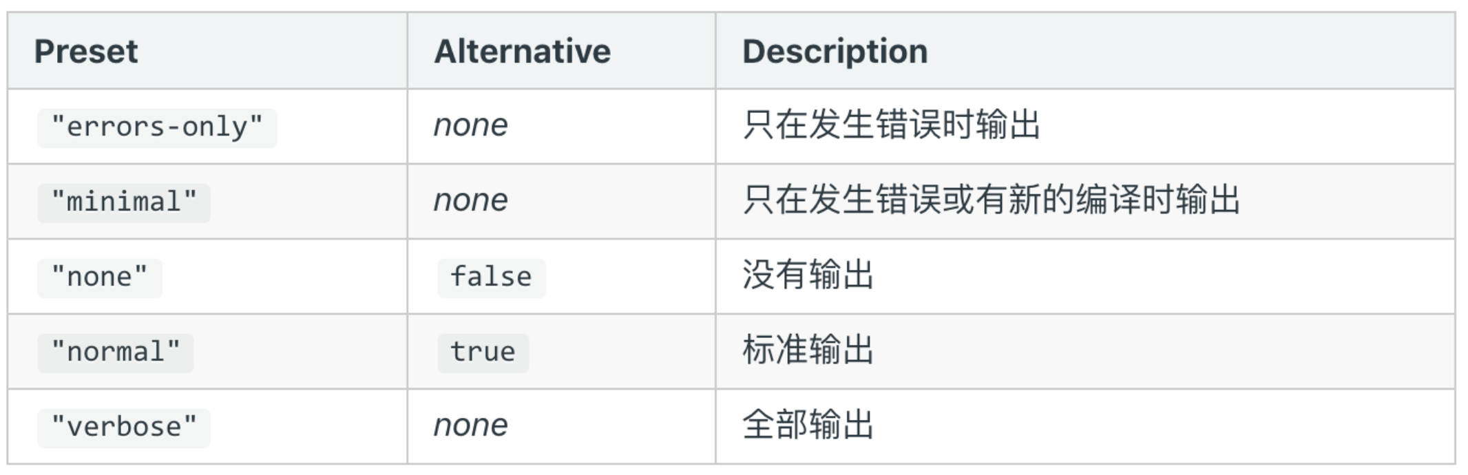 截屏2022-02-17 下午8.32.45.png