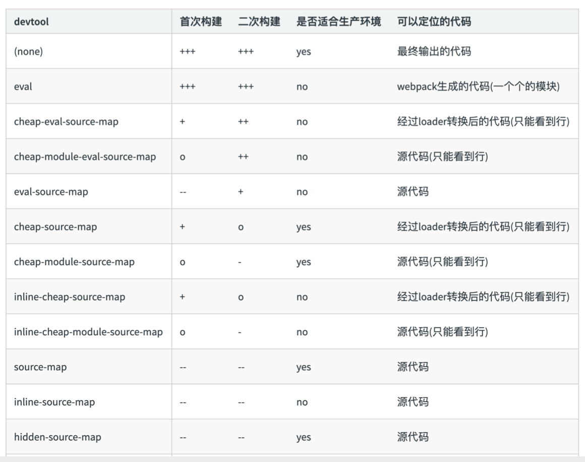 截屏2022-02-11 下午4.54.38.png