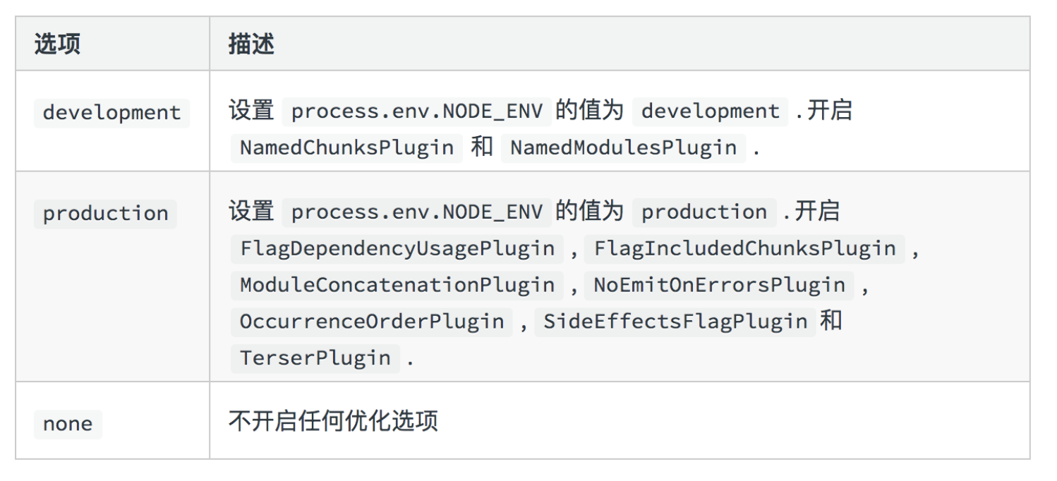 截屏2021-11-22 下午7.40.11.png