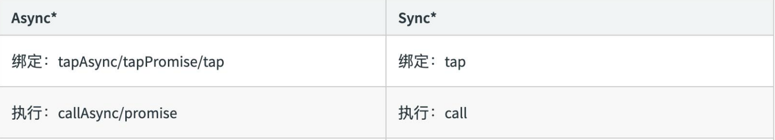 截屏2022-02-21 下午5.26.13.png