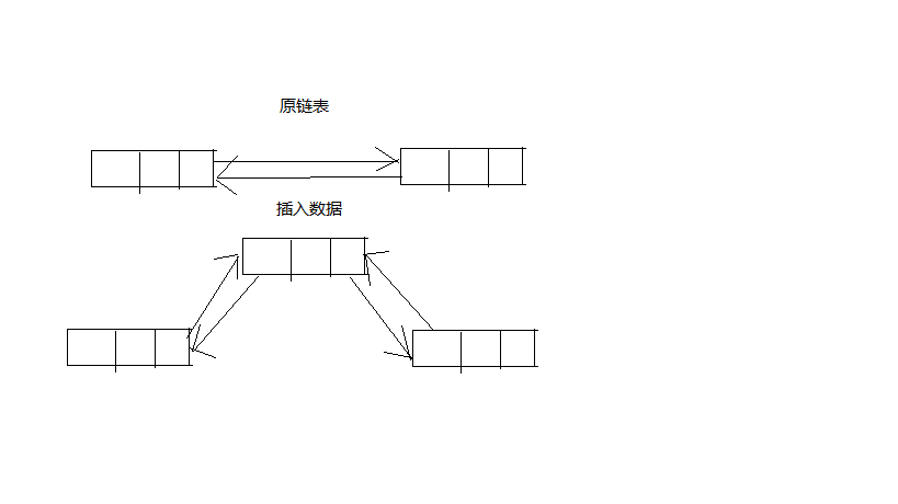 集合问题 - 图2