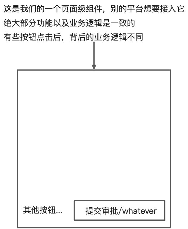 个人零碎思考分享 - 图1