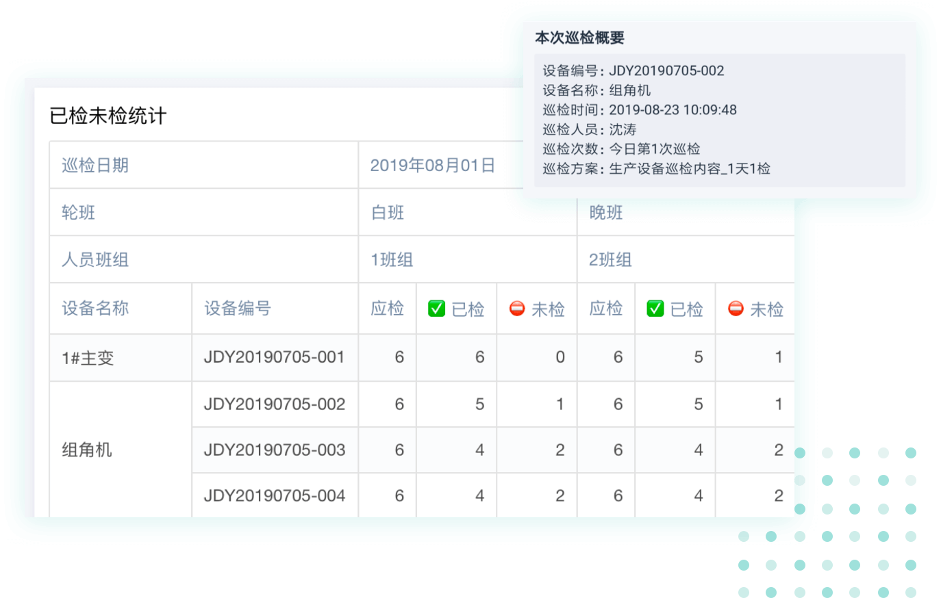 mes管理系统-设备管理系统-生产管理系统-仓库管理系统-简道云 - 图19