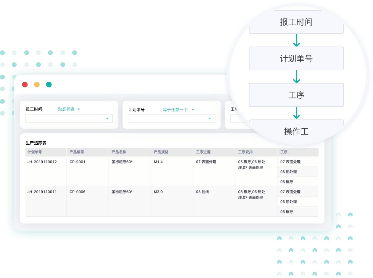 mes管理系统-设备管理系统-生产管理系统-仓库管理系统-简道云 - 图11