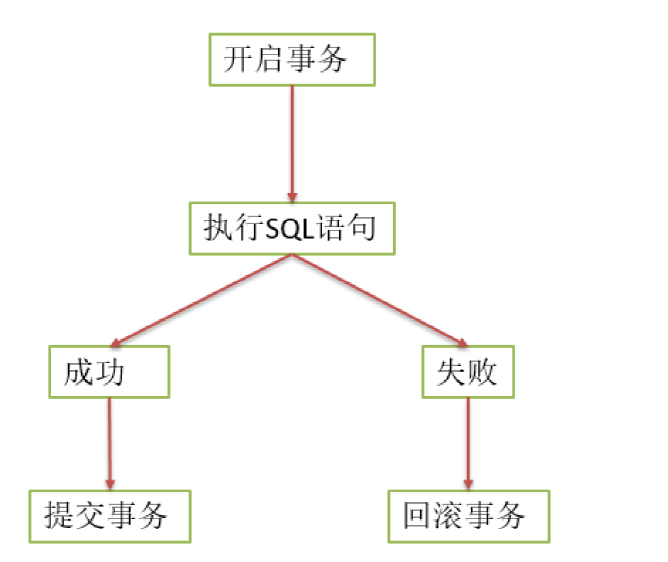 1588563849352.png