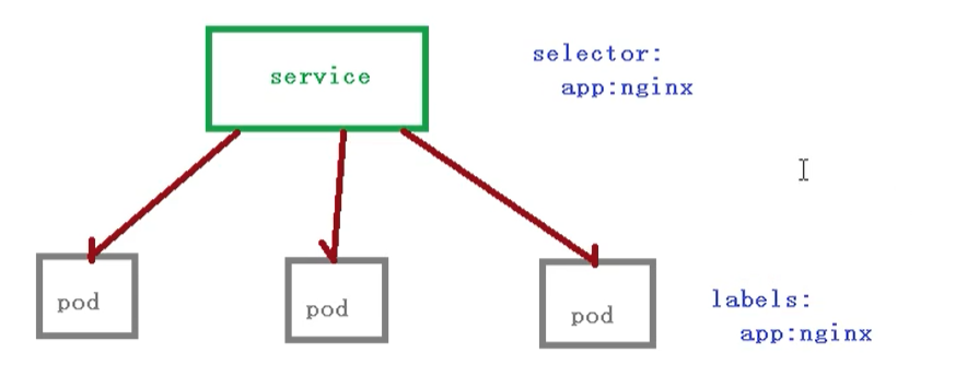 image-20201117094142491.png