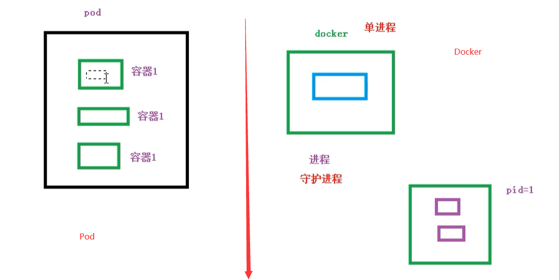 image-20201114190018948.png