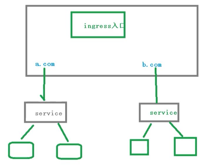 image-20201118102858617.png