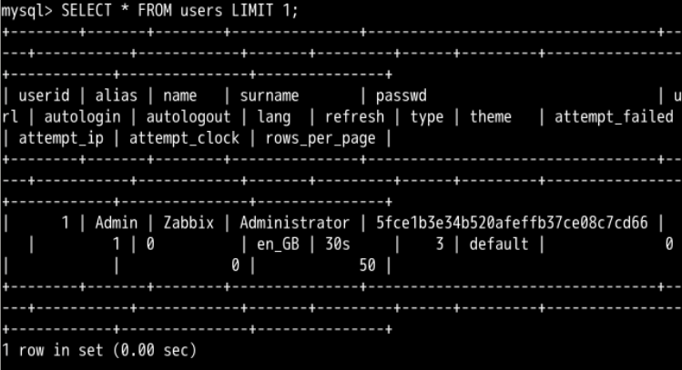 Zabbix - 图16
