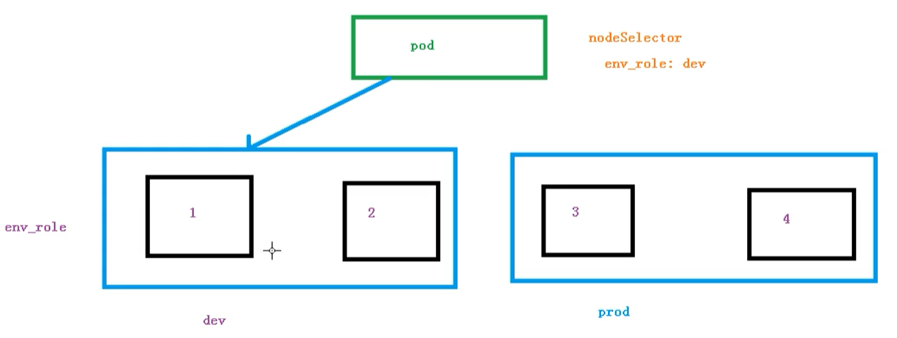 image-20201114202643905.png