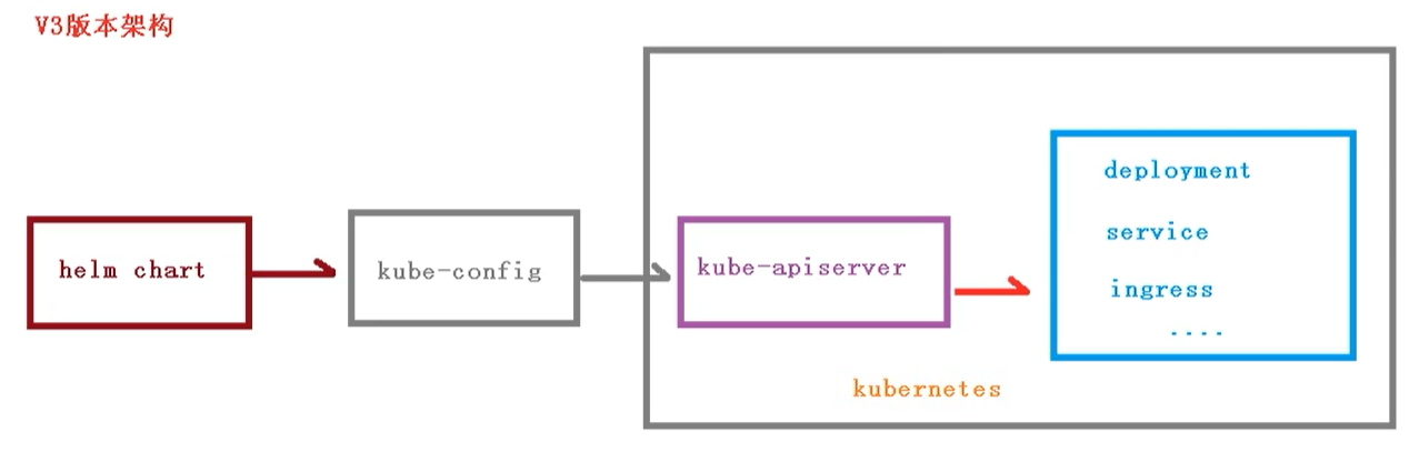 image-20201118171956054.png