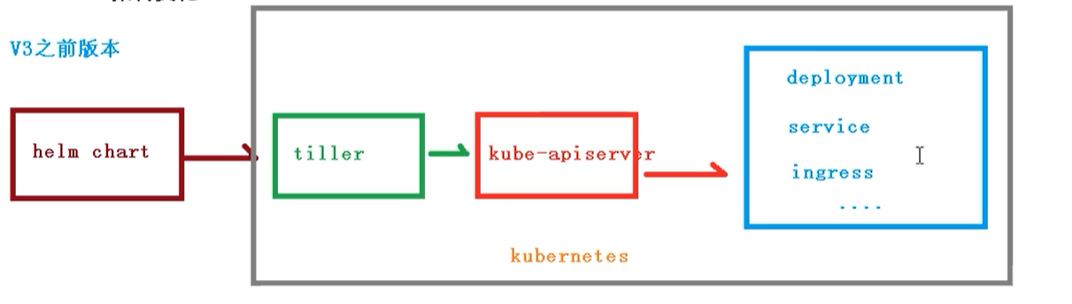 image-20201118171523403.png