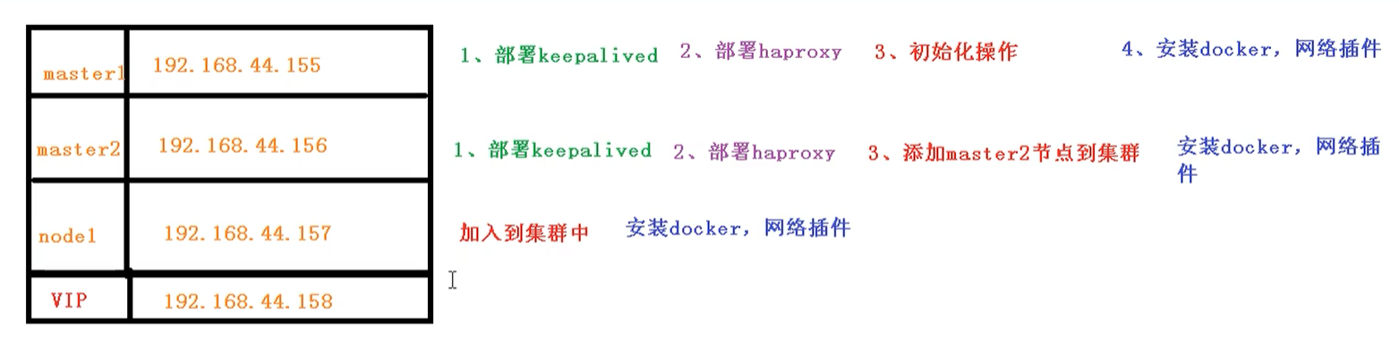 image-20201121170351461.png
