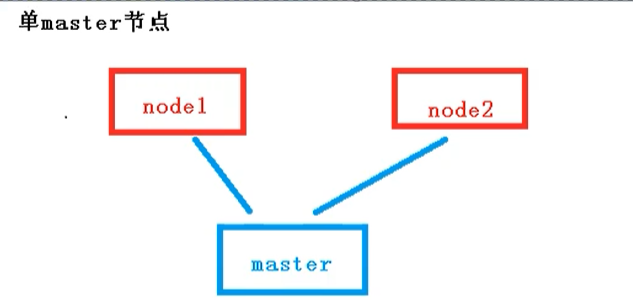 image-20201121164522945.png
