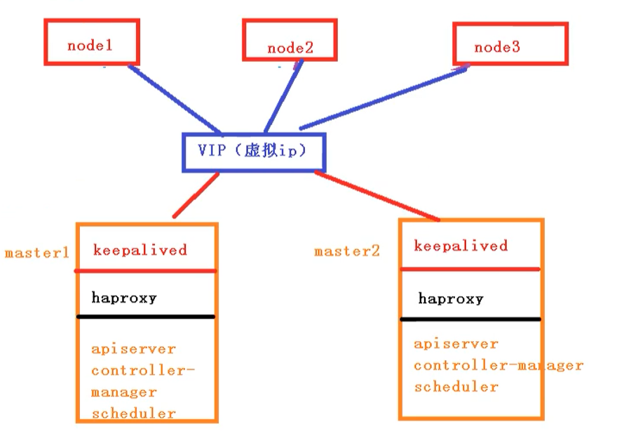 image-20201121165325194.png