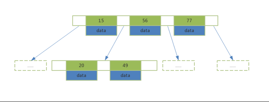 b-tree1.jpg