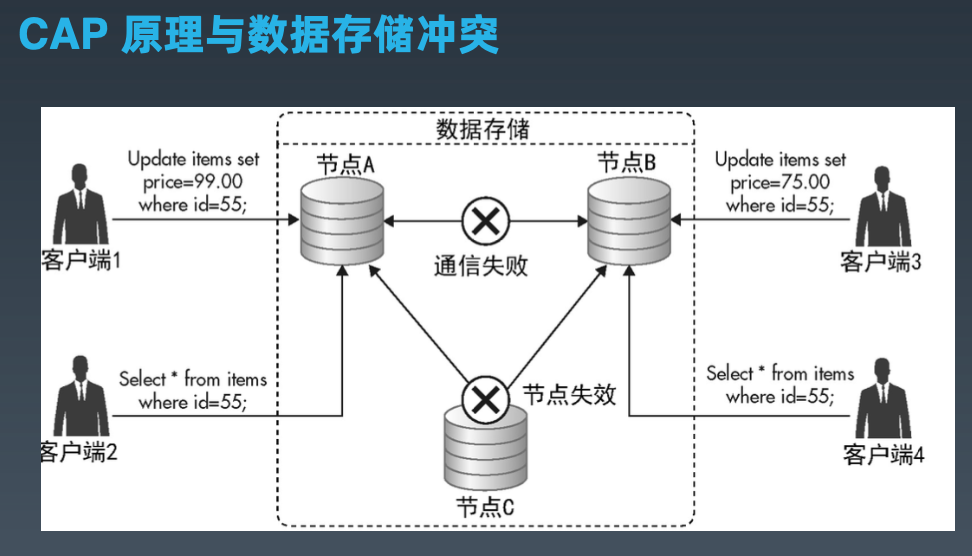 截屏2020-07-12 下午10.07.28.png