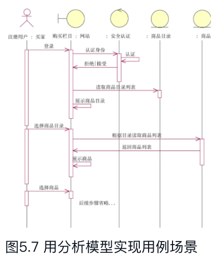 屏幕快照 2020-11-29 下午9.53.16.png