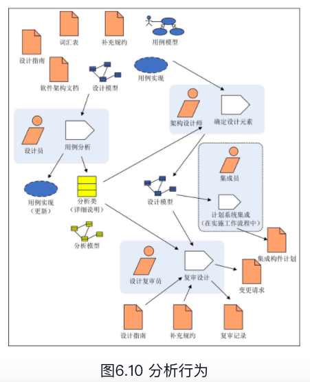 屏幕快照 2020-12-10 上午8.27.51.png