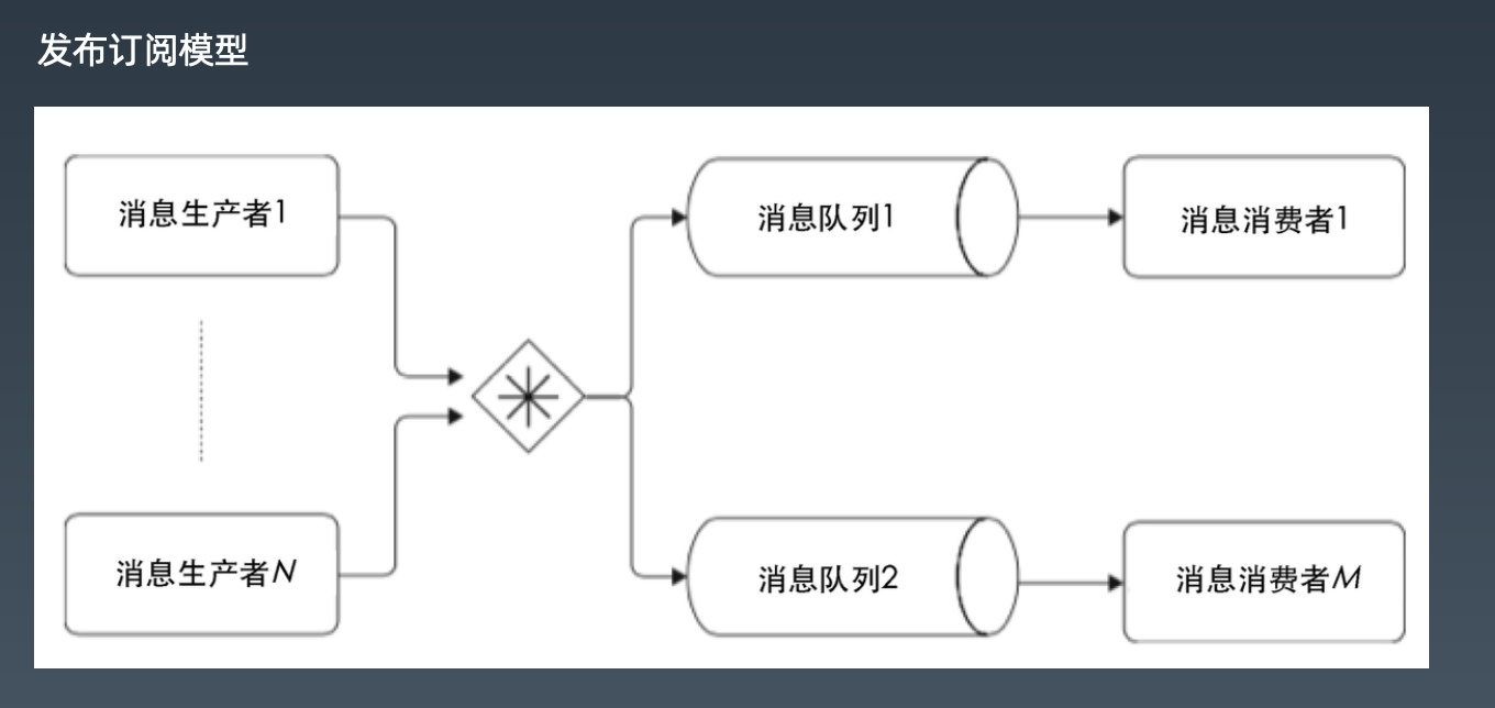 截屏2020-07-04 下午7.27.07.png