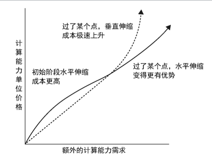 截屏2020-06-25 下午10.25.55.png