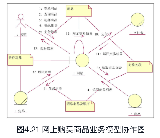 屏幕快照 2020-11-28 下午11.32.44.png