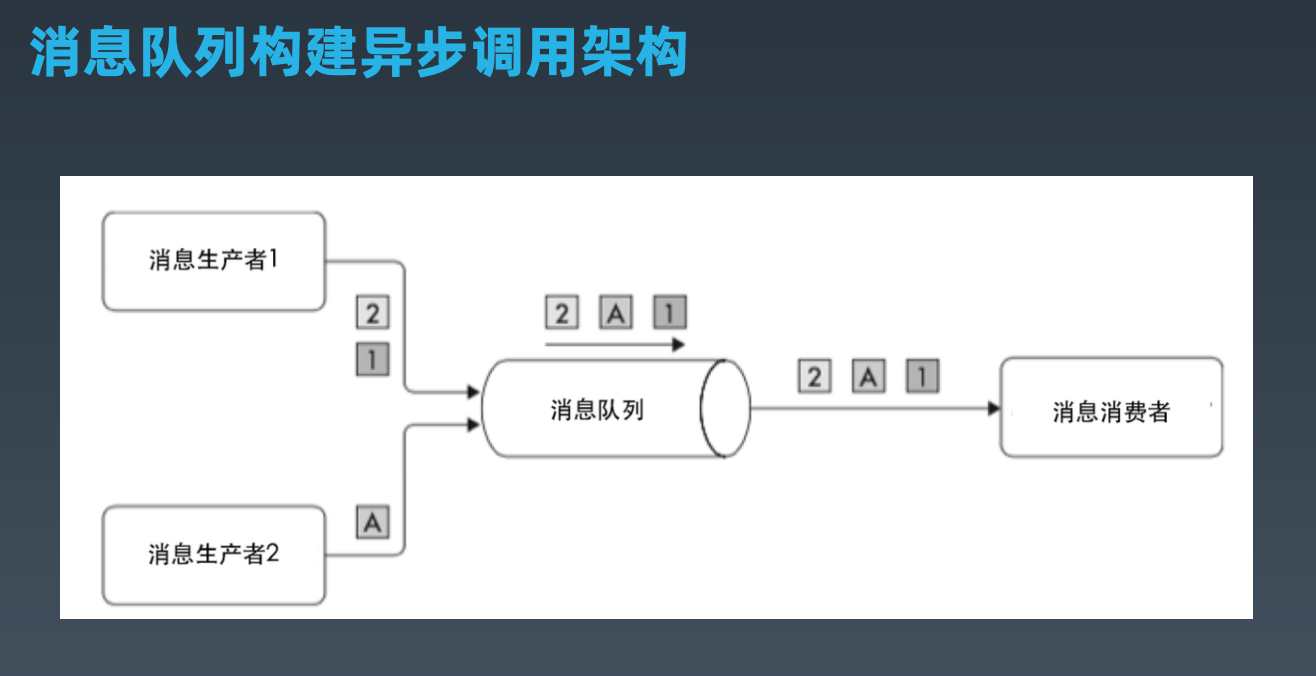 截屏2020-07-04 下午7.25.52.png