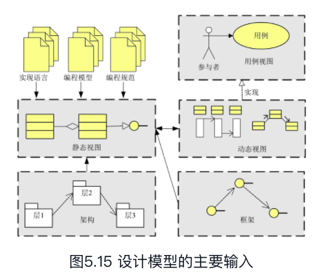 屏幕快照 2020-12-08 上午12.23.10.png