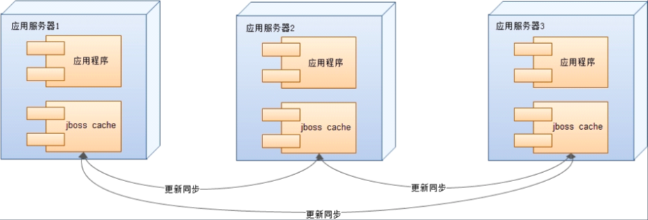 屏幕快照 2020-10-25 下午6.15.50.png