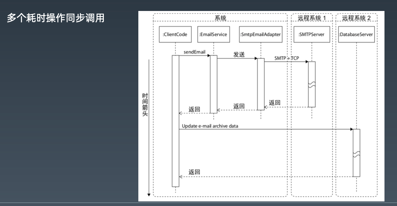 截屏2020-07-04 下午7.19.14.png