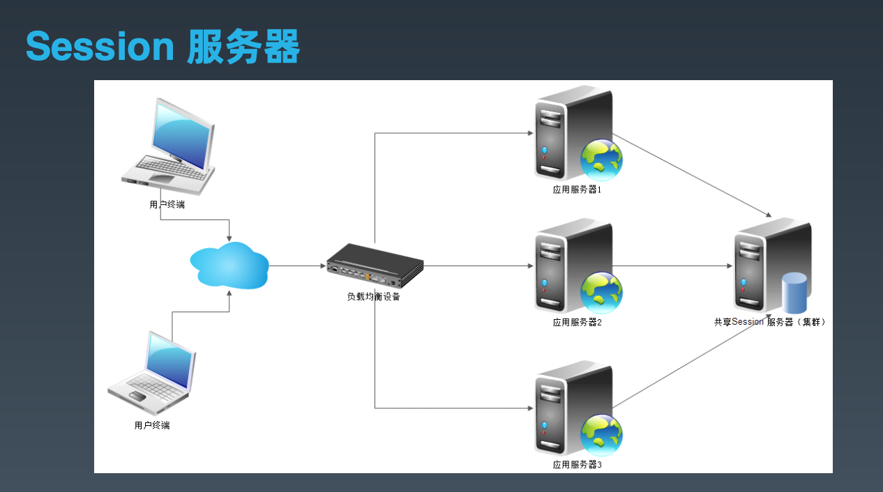 截屏2020-07-04 下午9.46.26.png