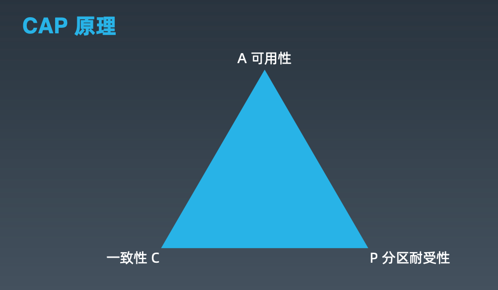 截屏2020-07-12 下午9.58.55.png