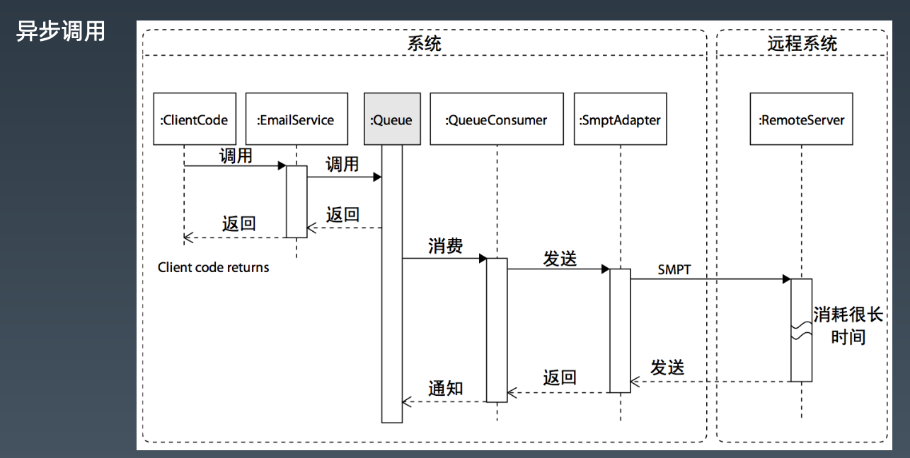 截屏2020-07-04 下午7.19.44.png