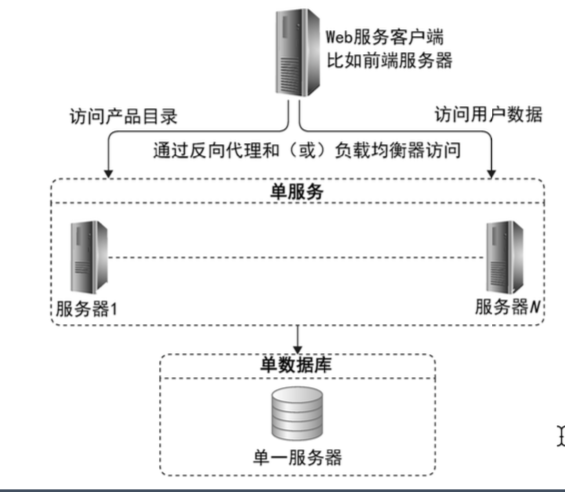 屏幕快照 2020-11-14 下午6.35.06.png