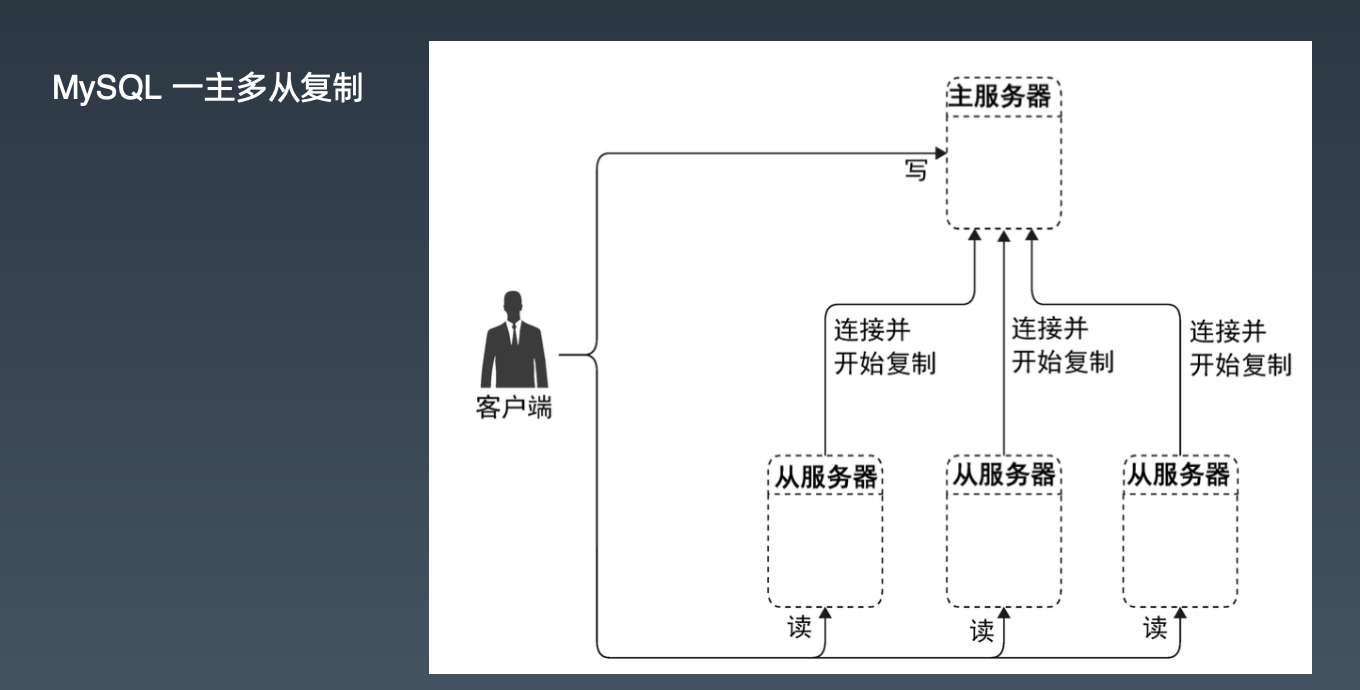 截屏2020-07-04 下午9.55.09.png