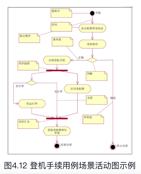 屏幕快照 2020-11-27 上午9.43.02.png