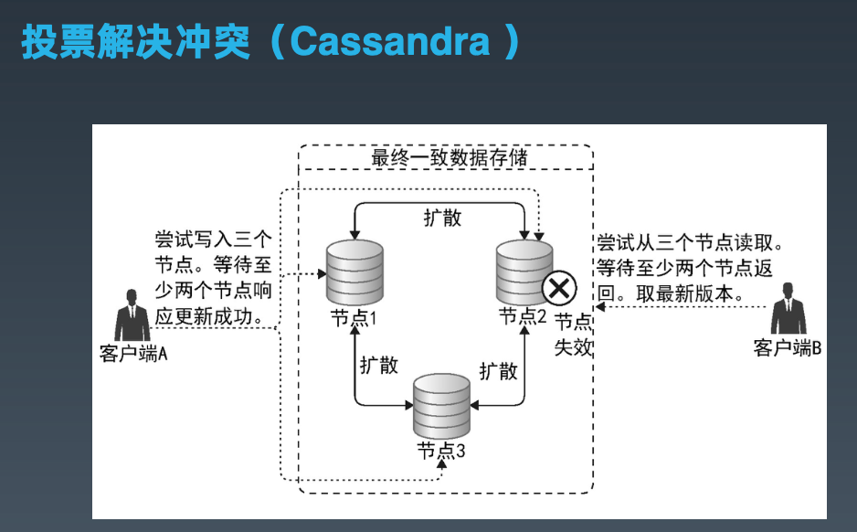 截屏2020-07-12 下午10.14.50.png