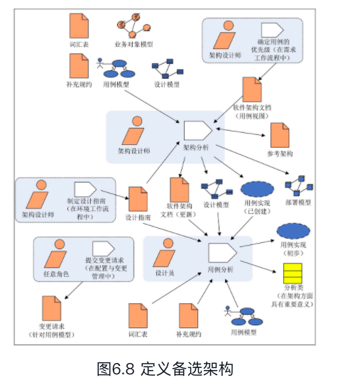 屏幕快照 2020-12-10 上午8.23.37.png