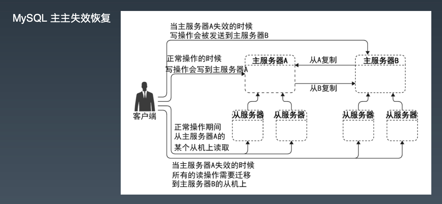 截屏2020-07-04 下午9.56.54.png