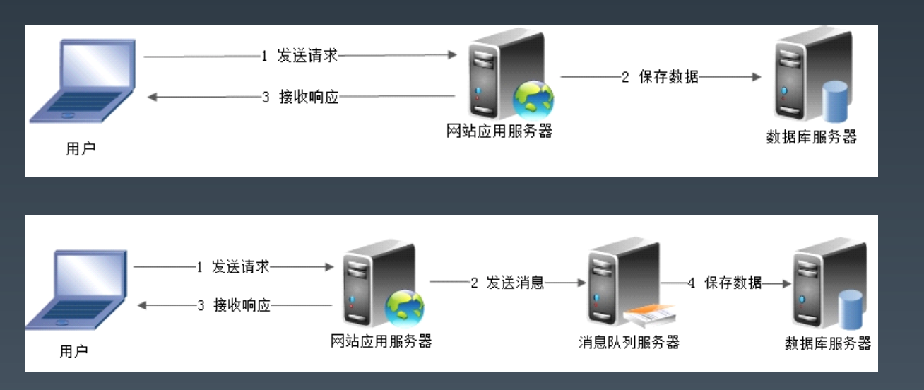 截屏2020-07-04 下午7.29.18.png