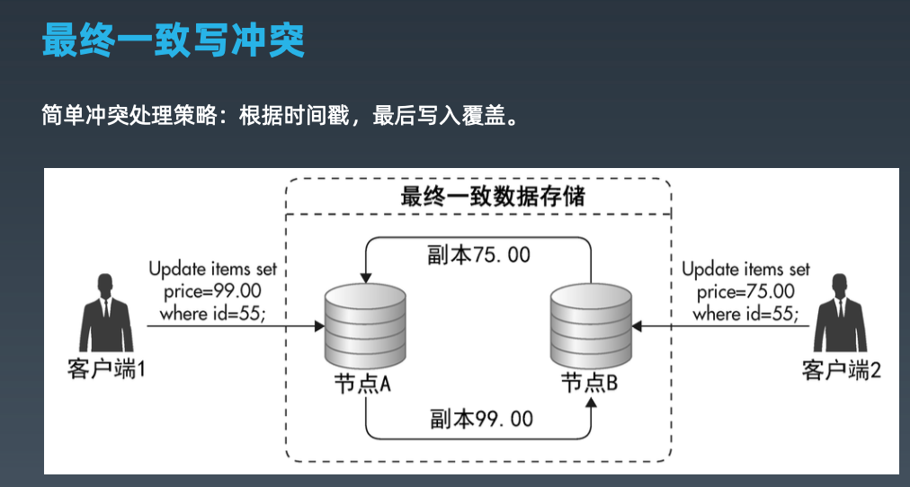 截屏2020-07-12 下午10.13.29.png