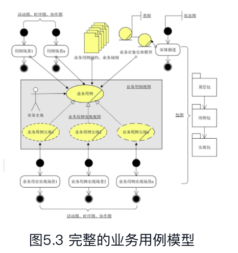 屏幕快照 2020-11-29 下午5.10.58.png