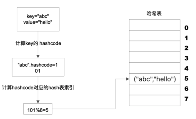 屏幕快照 2020-10-25 下午5.23.29.png